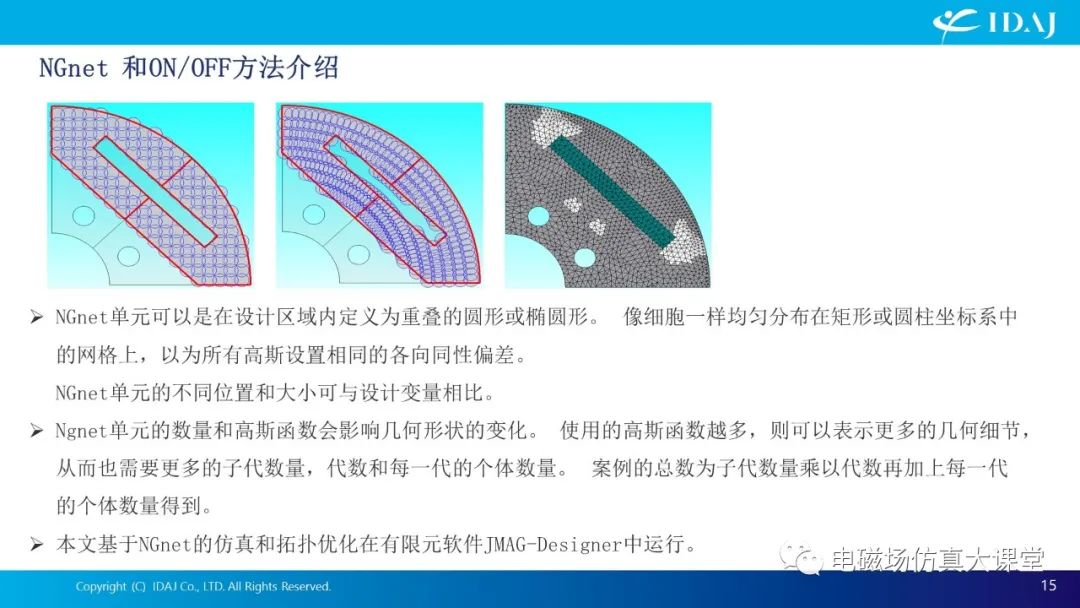 基于IPM电机的结构拓扑优化案例分析