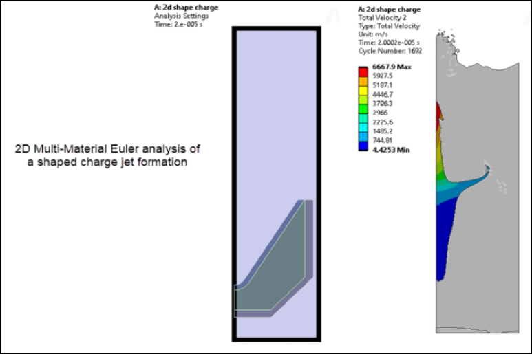 Ansys 2022R1结构产品Mechanical新功能亮点