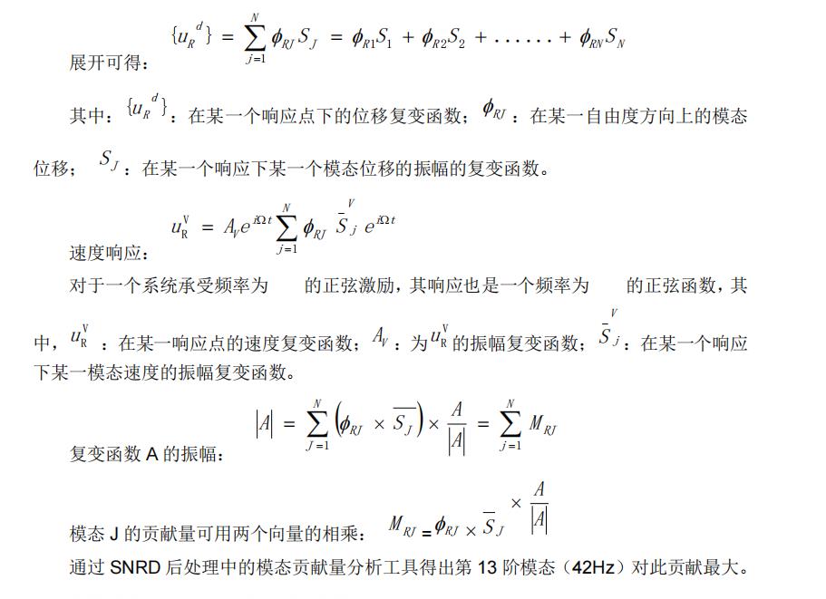 基于 SNRD 模块的某车型仪表板 Rattle 异响分析及优化