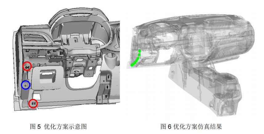 基于 SNRD 模块的某车型仪表板 Rattle 异响分析及优化