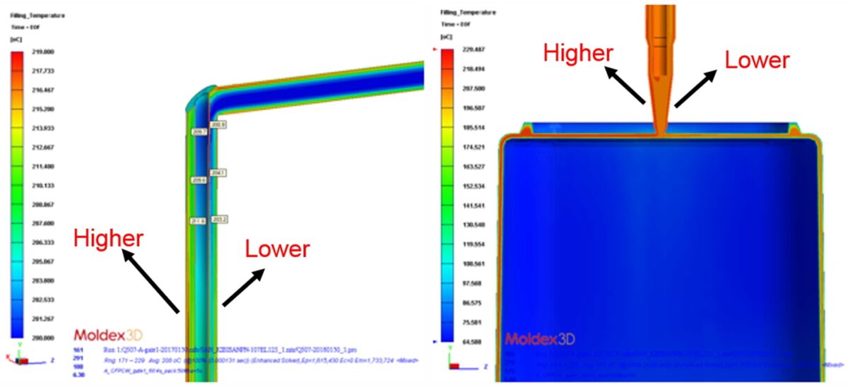 Moldex3D模流分析之飞绿产品的流动不平衡改善了99%！