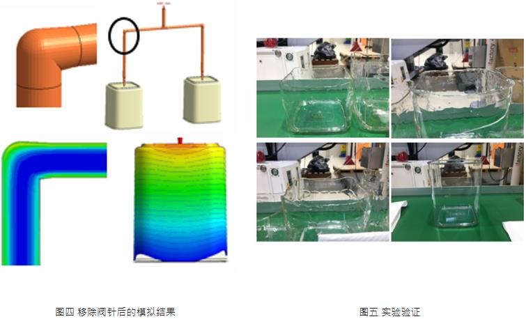 Moldex3D模流分析之飞绿产品的流动不平衡改善了99%！