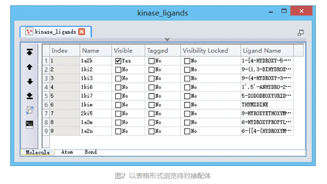 LibDock介绍和教程