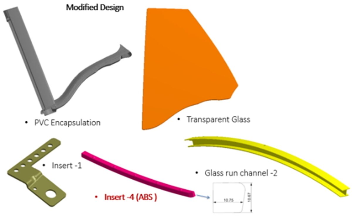 Moldex3D模流分析之DURA找到解决车窗玻璃滑道变形的好方法