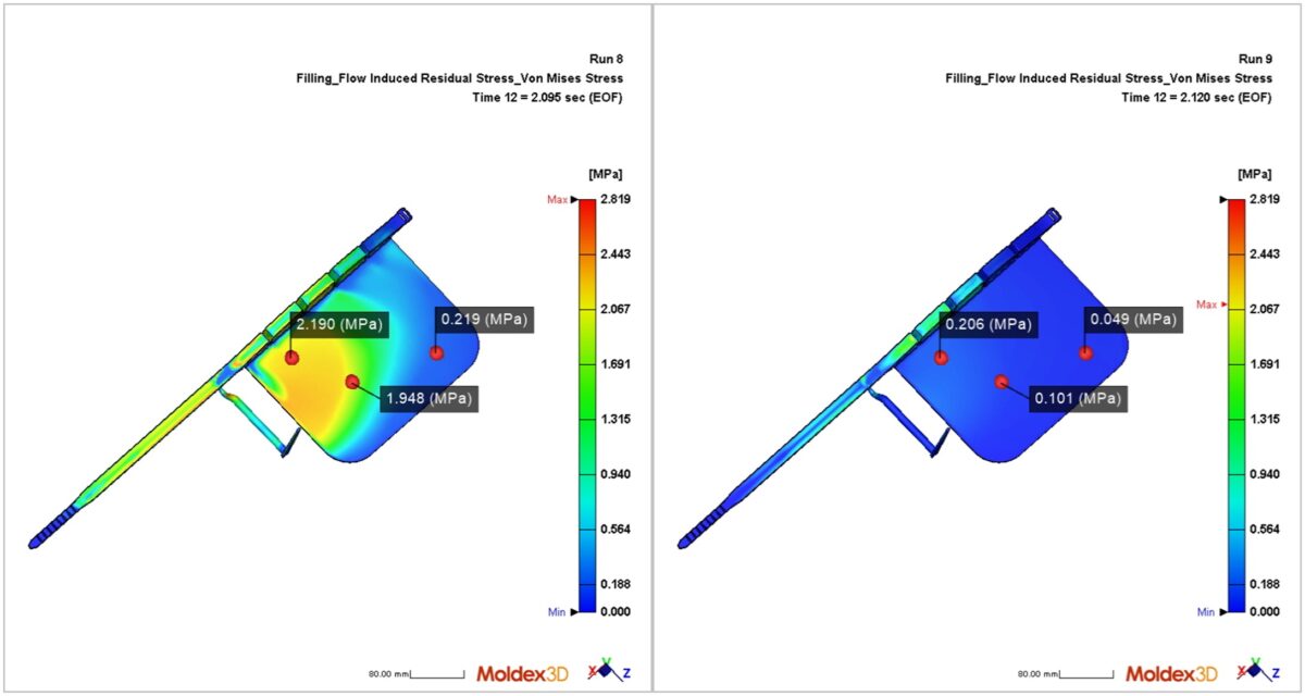 Moldex3D模流分析之帮助Blackcad成功制造抗新冠病毒面罩