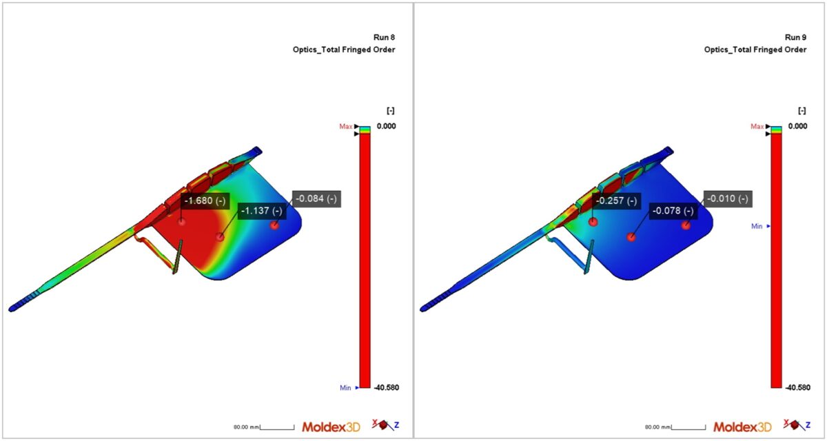 Moldex3D模流分析之帮助Blackcad成功制造抗新冠病毒面罩