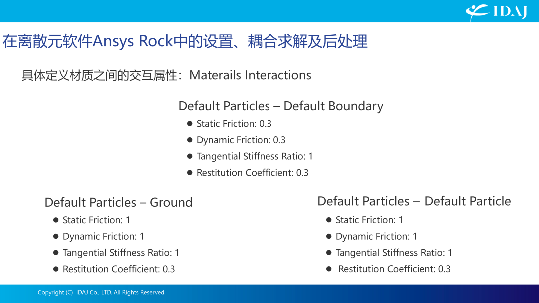 Ansys Motion & Ansys Rocky耦合应用案例