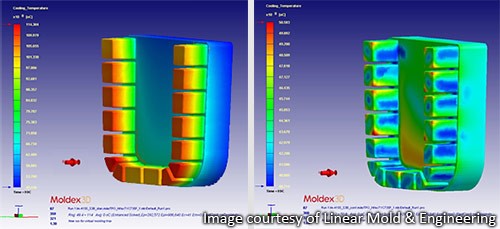 Moldex3D模流分析之用户经验分享：美国Linear 模具制造商