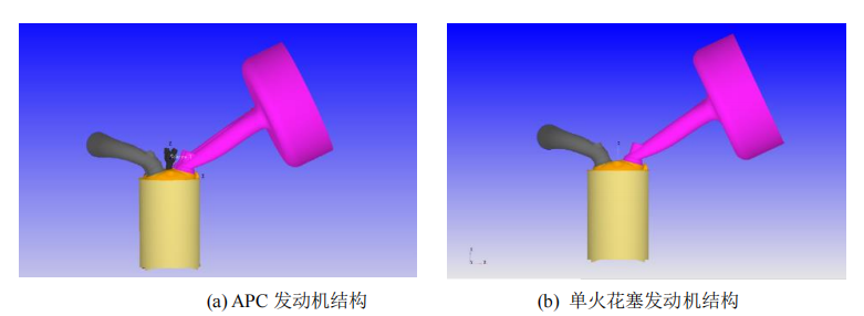 基于G方程的超稀薄燃烧分布式射流点火数值研究