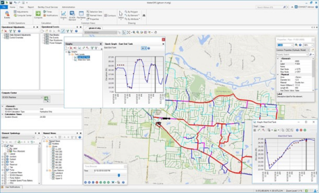 Bentley OpenFlows 水力模型软件在给排水行业中的应用