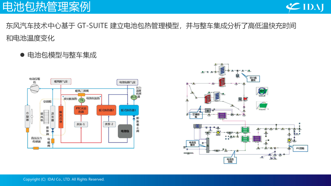 IDAJ亮相第七届全球汽车热管理系统创新技术大会，助力行业绿色可持续发展之路