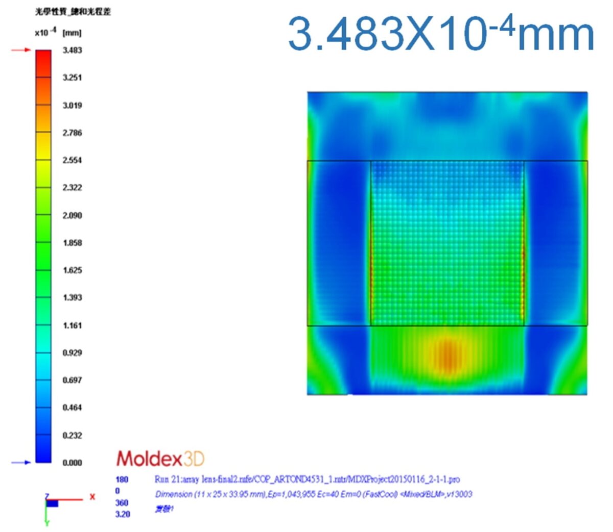 Moldex3D模流分析之金属工业中心以Moldex3D光学模块优化雷射投影机数组镜片