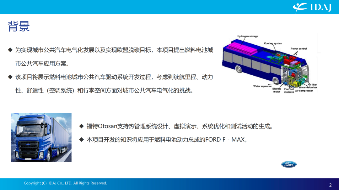 热管理仿真分析&燃料电池车动力性经济性算法优化