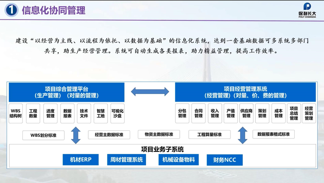 跨越现实，无以为界——跨界云空间与Bentley技术研讨会