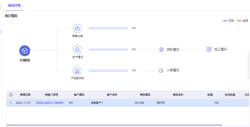 订单全流程跟踪，管家婆Smart让客户订单生产进度一目了然！