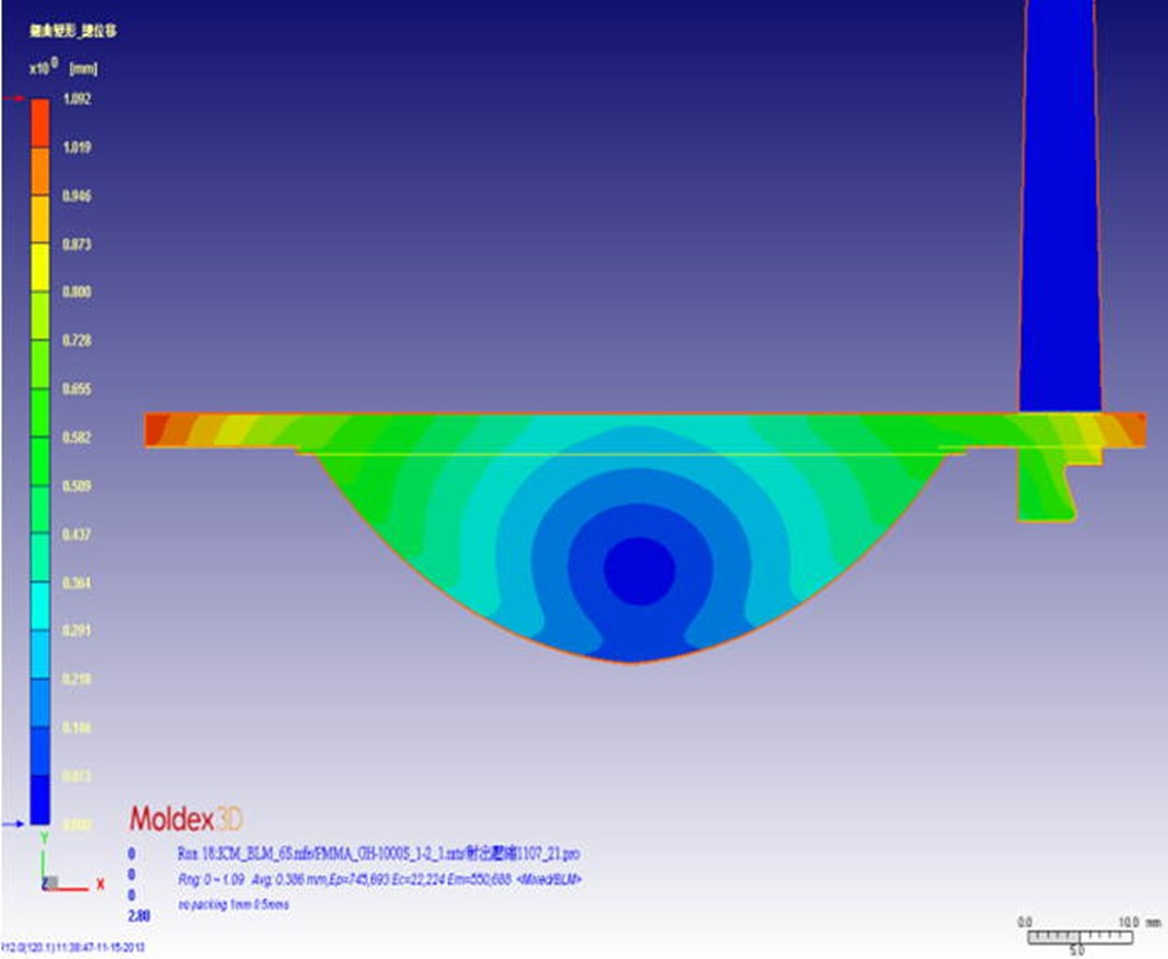 Moldex3D模流分析之藉助Moldex3D验证制程效益提升车灯透镜