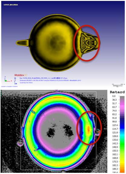 Moldex3D模流分析之藉助Moldex3D验证制程效益提升车灯透镜