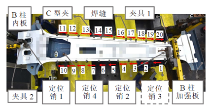 Simufact焊接工艺仿真变形精确预测汽车结构