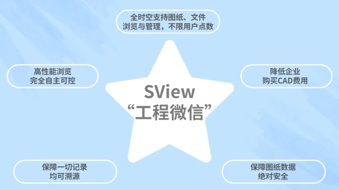 海集云签约华天软件SView，“平台+协同”赋能工业互联网建设