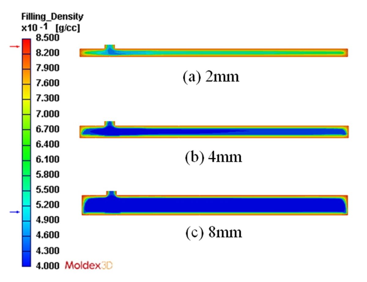 Moldex3D模流分析之京都大学利用Moldex3D成功验证MuCell抽芯制程