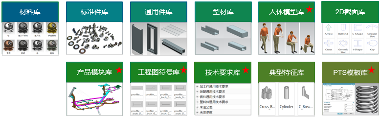 NX深化应用助力电动车行业研发设计升级