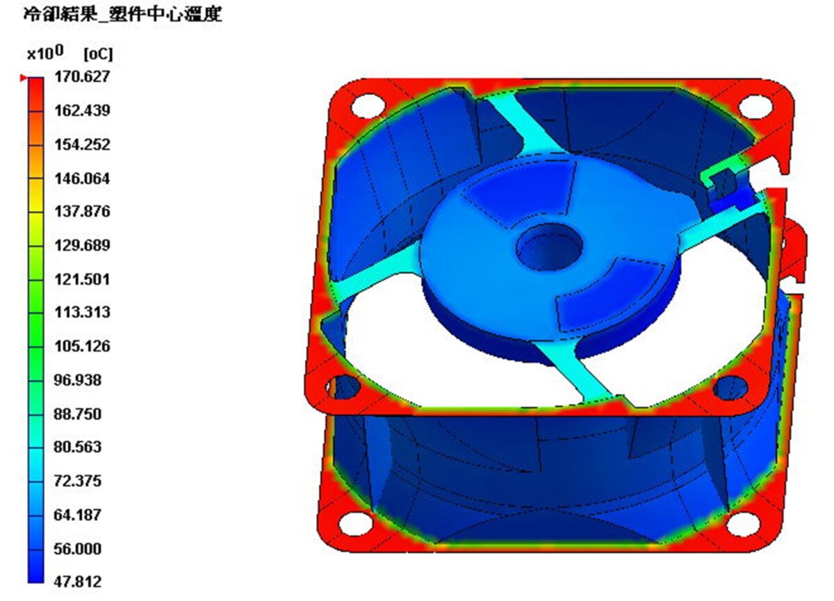 Moldex3D模流分析之台达集团成功应用Moldex3D改善散热风扇支架变形问题