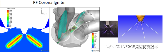 先进点火系统CFD模拟