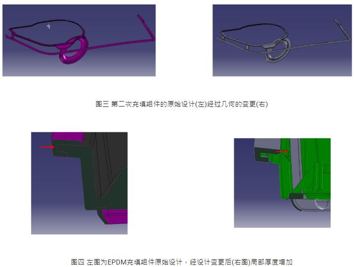 Moldex3D模流分析之土耳其汽车零件制造商藉Moldex3D克服多材质射出难题