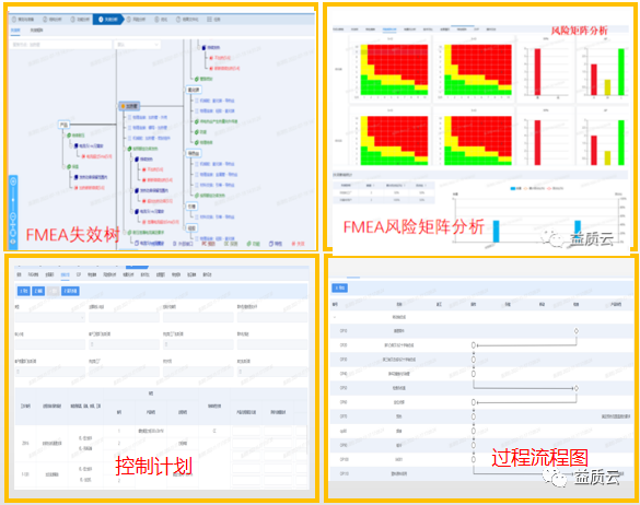 祝贺益吉科技签约天津波音复合材料E-FMEA软件项目