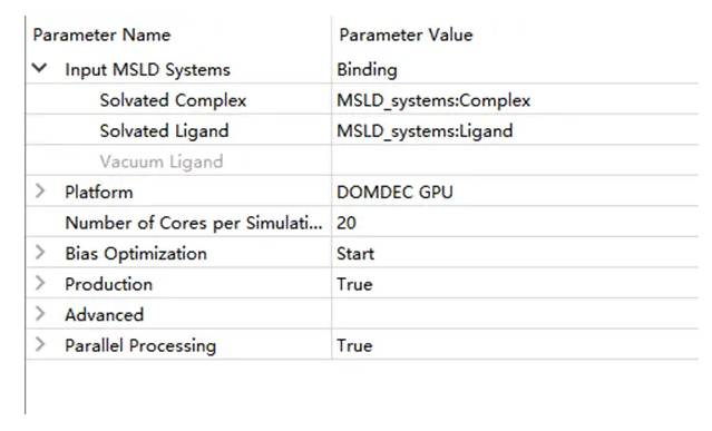 Multi-Site Lambda Dynamics (MSLD) 进行自由能计算