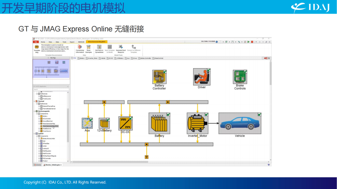 GT-SUITE 电机解决方案