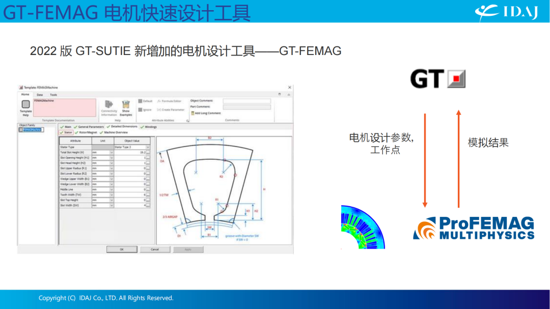 GT-SUITE 电机解决方案