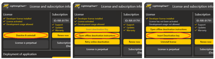 图表控件LightningChart.NET 系列教程（六）：许可证管理介绍（上）