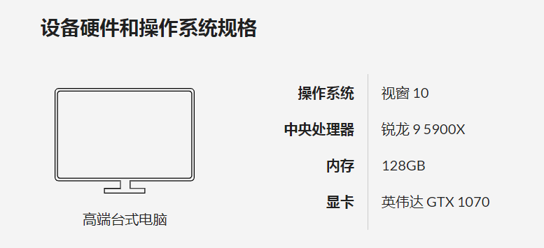 图表控件LightningChart .NET再破世界纪录！支持实时可视化 1 万亿个数据点 | 附正版试用下载