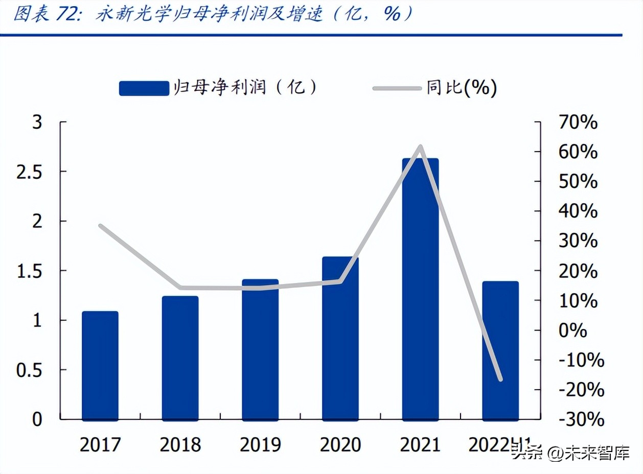 电子测量仪器行业研究：政策东风，拉开国产化序幕