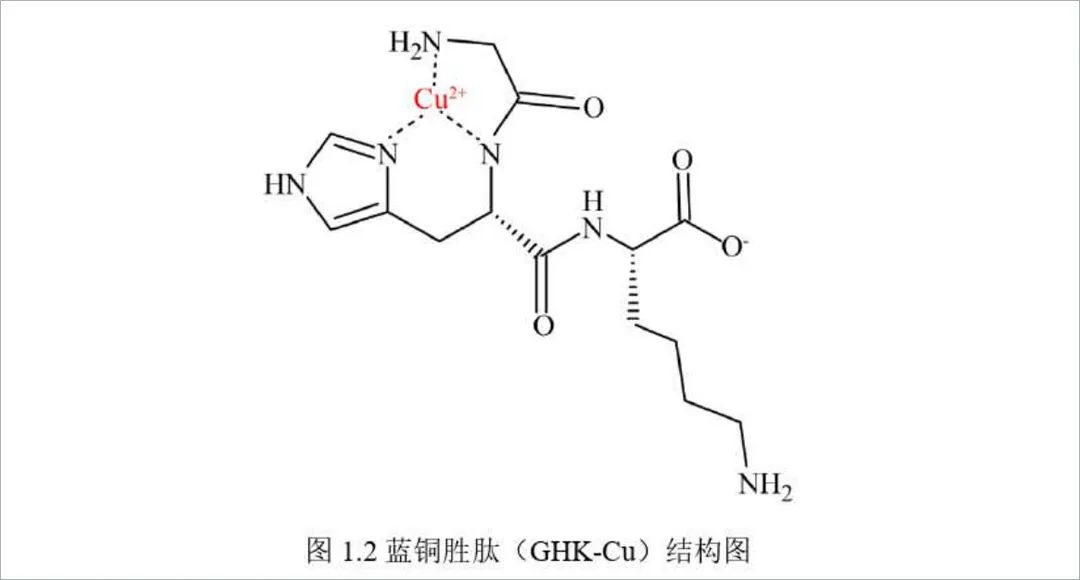 慎买！这类护肤品最近很火，但用完居然会变？