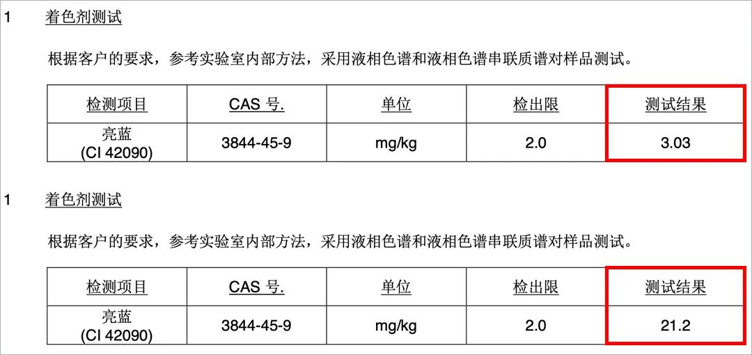 慎买！这类护肤品最近很火，但用完居然会变？