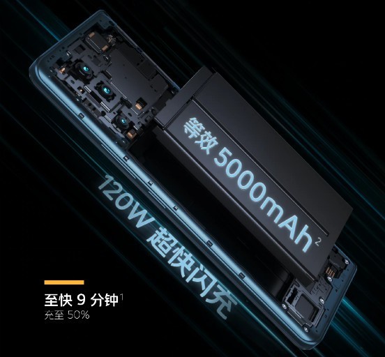 中端机开卷120W/天玑9000＋ 11.11就买iQOO Neo7