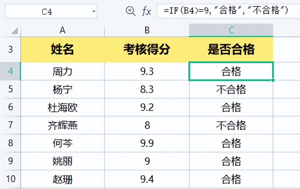 公认最常用的20个函数，案例详解