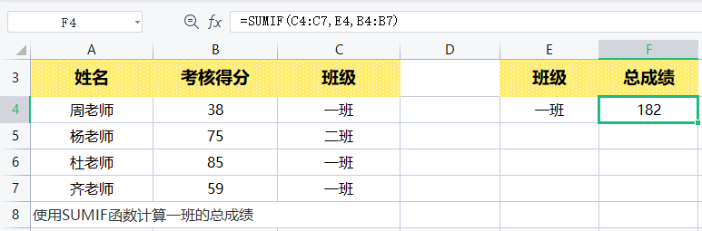 公认最常用的20个函数，案例详解