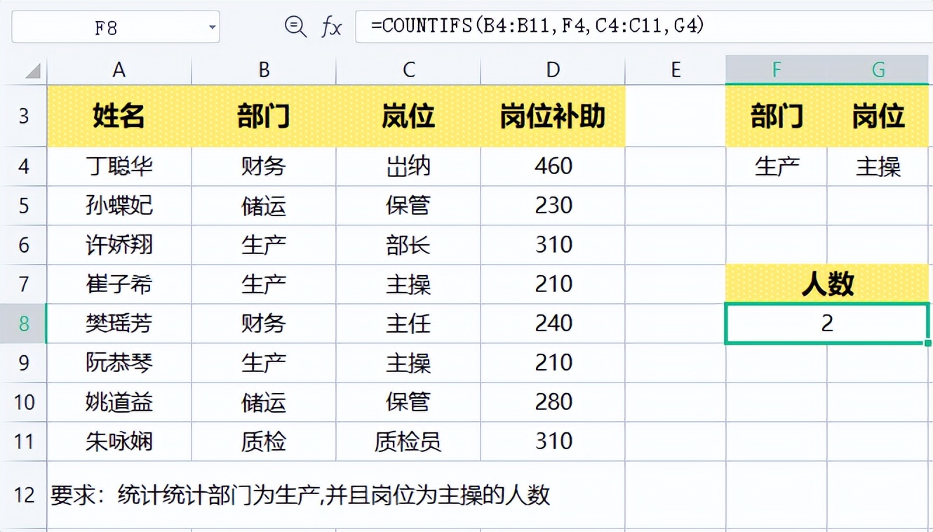 公认最常用的20个函数，案例详解