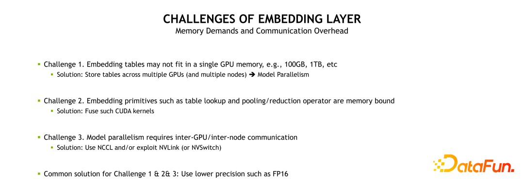 NVIDIA Merlin HugeCTR 推荐系统框架介绍