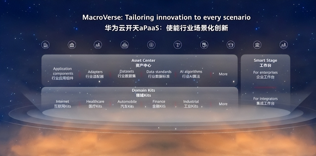 华为云开天aPaaS服务全球落地，聚力并蓄不断创新，共建生态网络