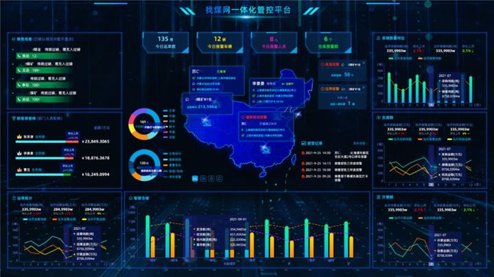 上榜！找煤网荣登“2022煤炭行业信息技术企业20强”榜单