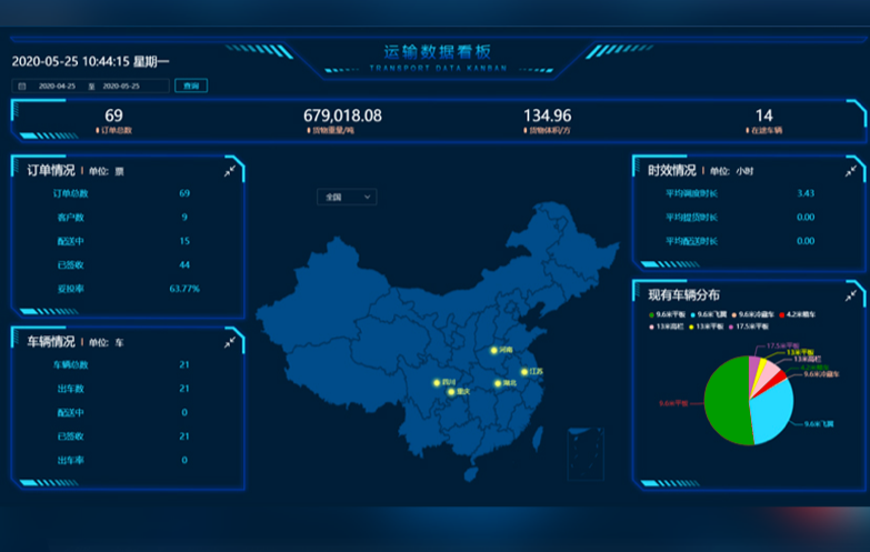 上榜！找煤网荣登“2022煤炭行业信息技术企业20强”榜单