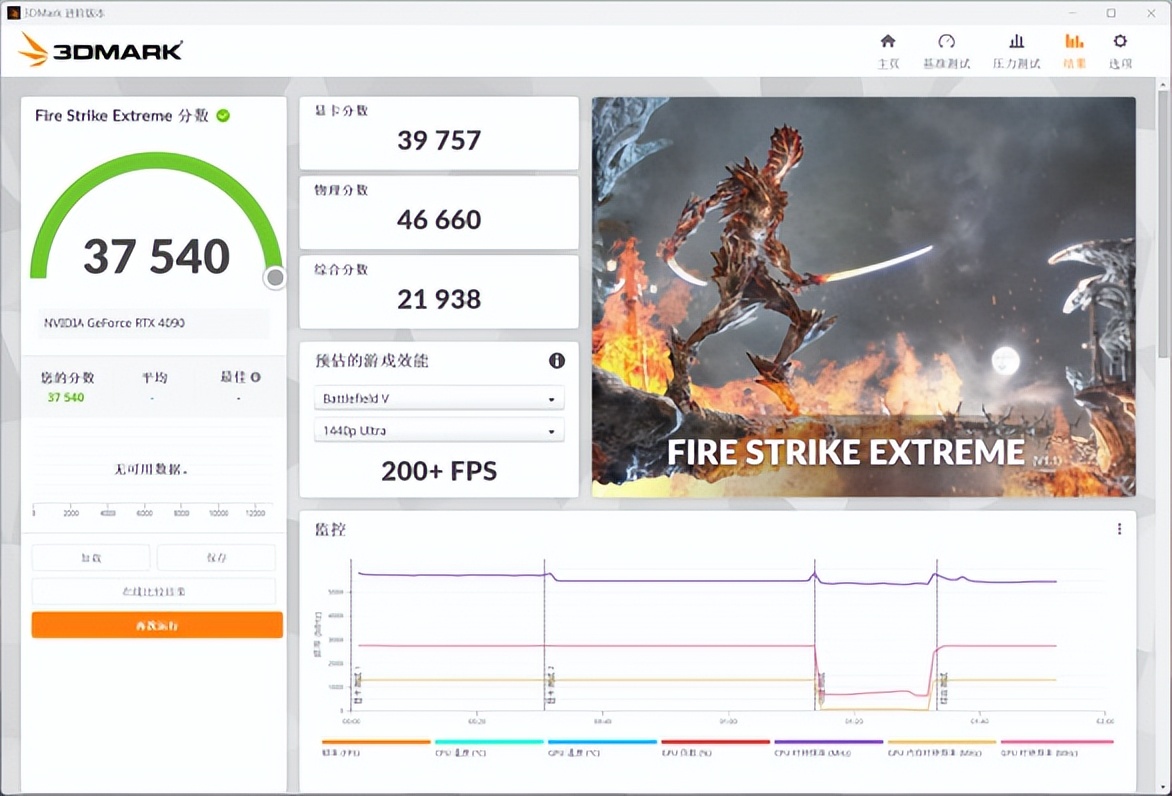 NVIDIA RTX 4090首发评测 DLSS3加持下加冕卡皇