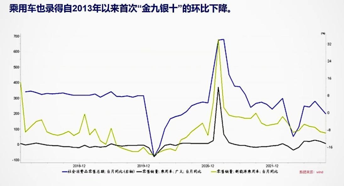 波动中的“韧性增长”，岁岁年年长是春