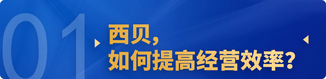 简单点，数字化的方式简单点