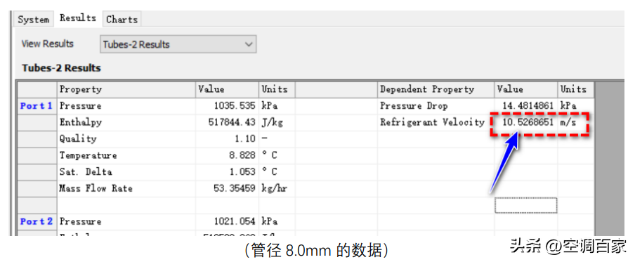 家用空调制冷仿真模型的建立与优化设计