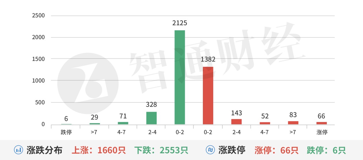 Web 3.0概念掀涨停潮 中药可助感染者核酸转阴